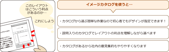 説明入りのカタログで初心者でも簡単にデザイン指定ができます